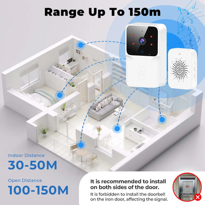 Wifi Doorbell